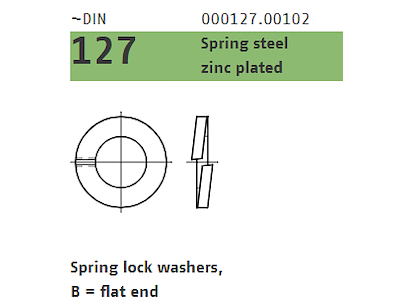 Fjederskive FZB DIN127B
